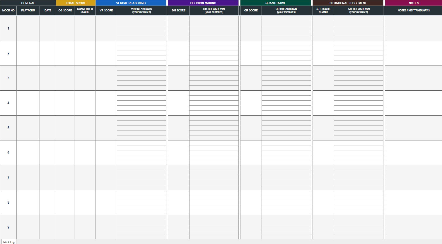 Empty UCAT mock tracker template