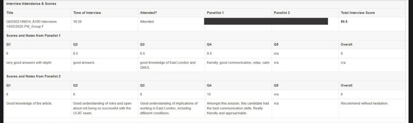 Haroon's QMUL interview feedback — 89.5/100