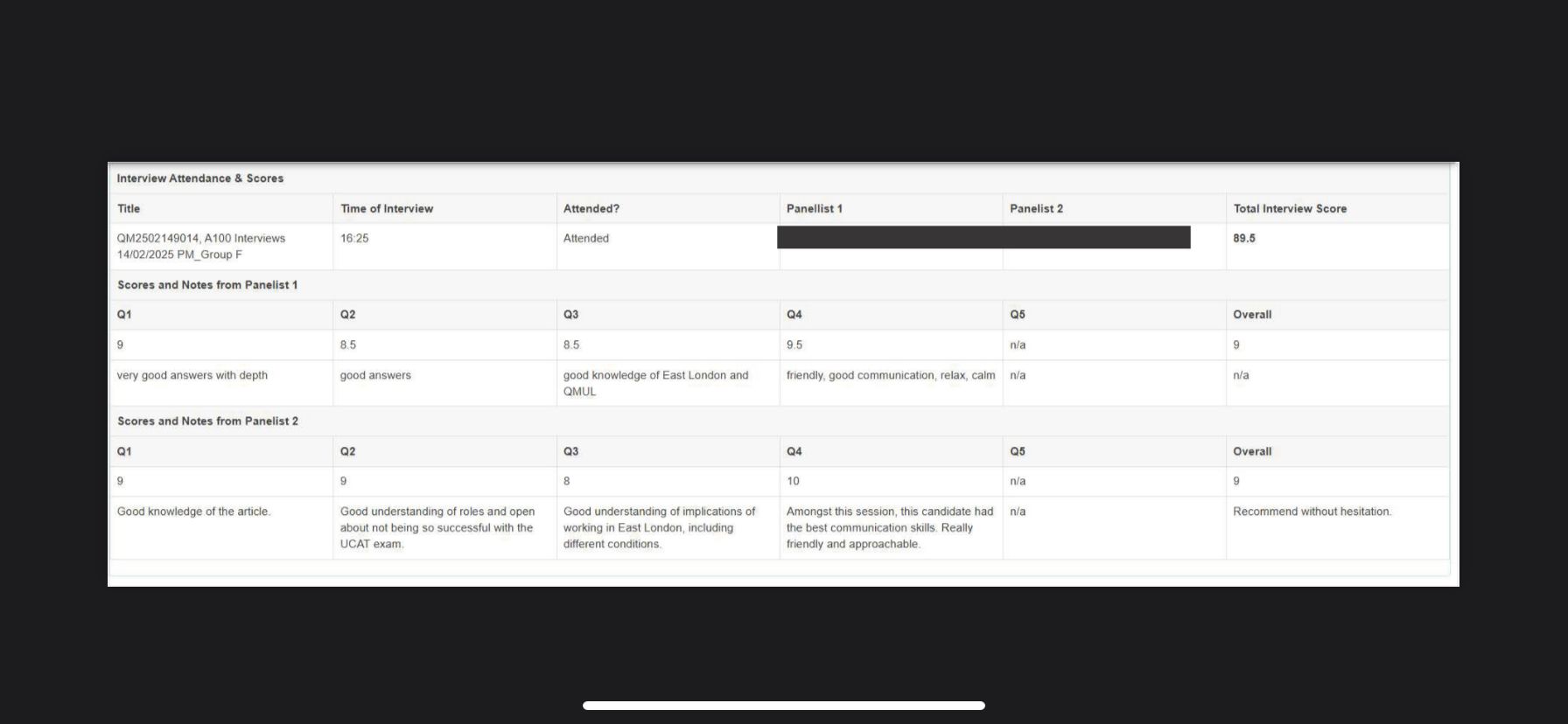 Full interview feedback sheet